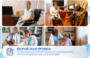 ВТОРОЙ ЭТАП ПРОЕКТА. Подводим итоги работы по консультационно-реабилитационному направлению
